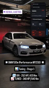 BMW 530e iPerformance: 252 → 340 KS (Instagram)