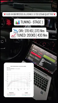 Audi A4 B8 Allroad: 170 → 200 KS (Instagram)
